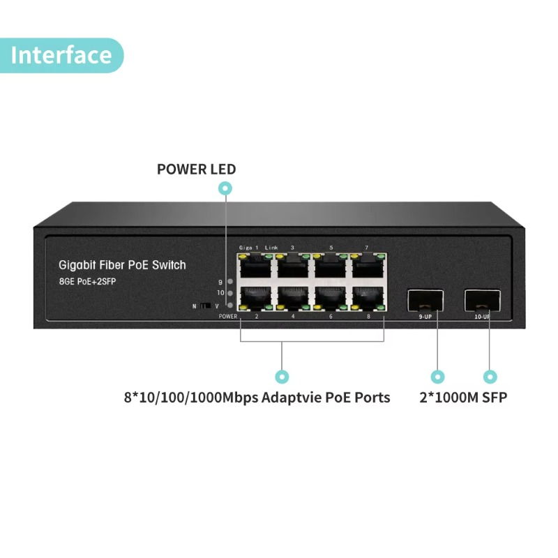 OEM/ODM対応、8ポート、ギガビット対応、802.3at - Managed Gigabit Poe Switch 8 Port 802.3At のレビューと価格